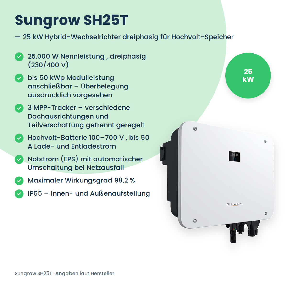 Sungrow SH25T – 25 kW Hybrid-Wechselrichter dreiphasig für Hochvolt-Speicher