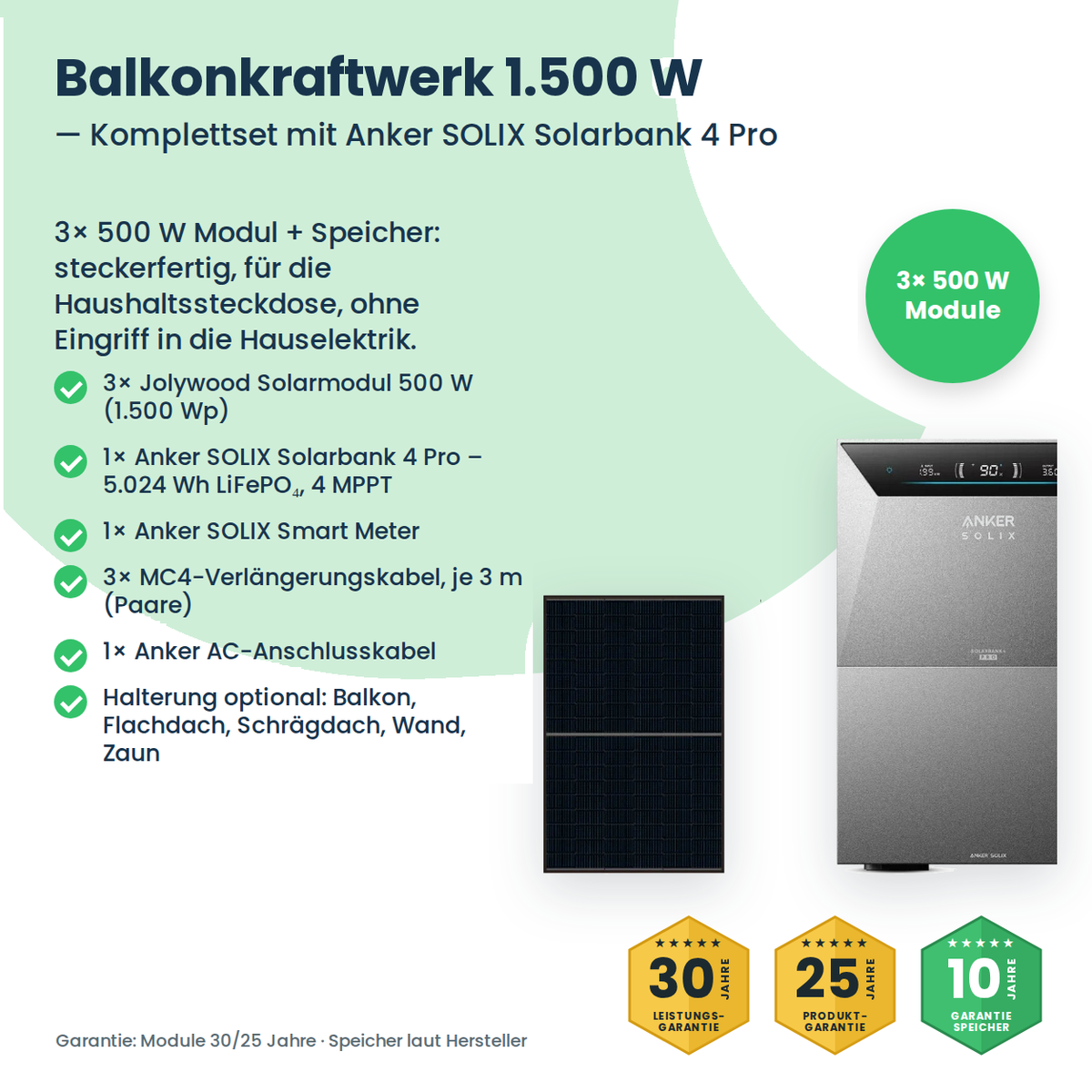Balkonkraftwerk 1500W mit Speicher – Lieferumfang und Komponenten des Komplettsets