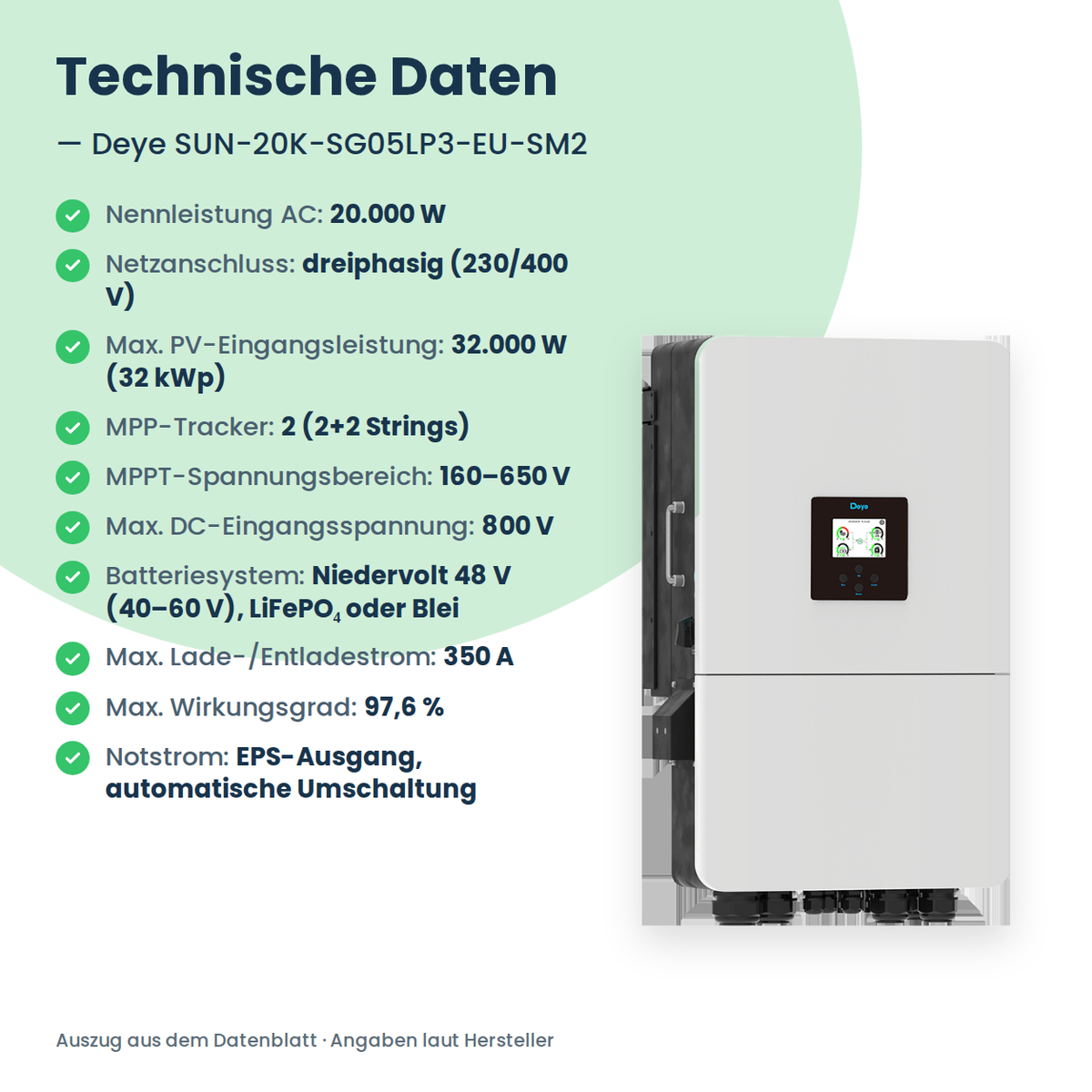 Deye SUN-20K-SG05LP3-EU-SM2 – 20 kW Hybrid-Wechselrichter dreiphasig für Niedervolt-Speicher