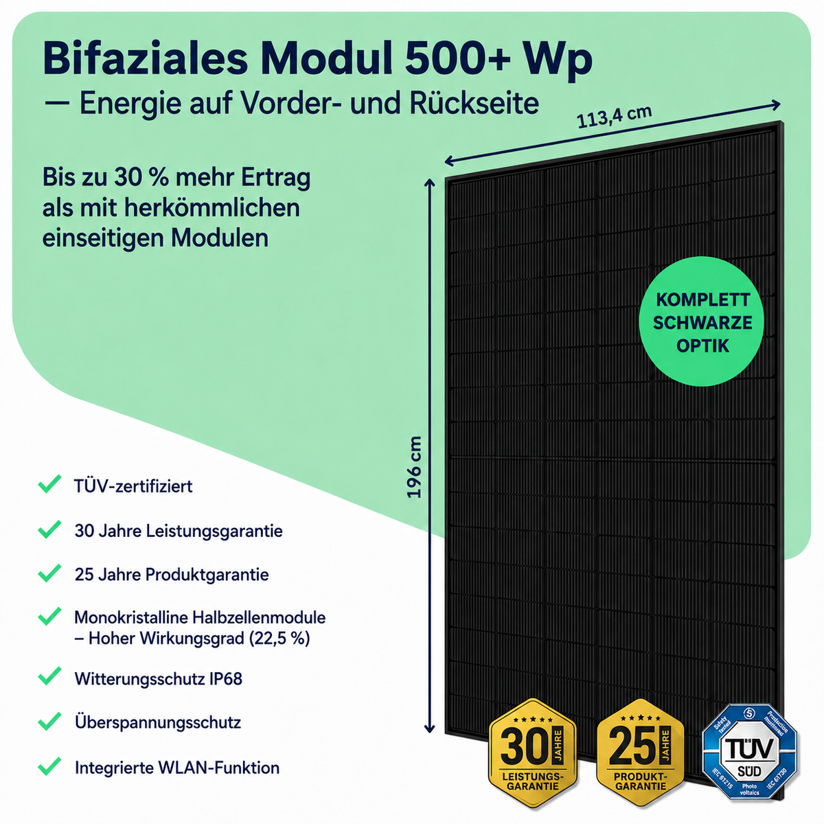 Balkonkraftwerk 1000W mit Speicher – 2× Jolywood 500W + Anker SOLIX Solarbank 3 Pro