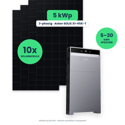 PV-Komplettset 5 kWp 3-ph. | 10× AIKO 500W Full Black + Anker SOLIX X1-H5K-T