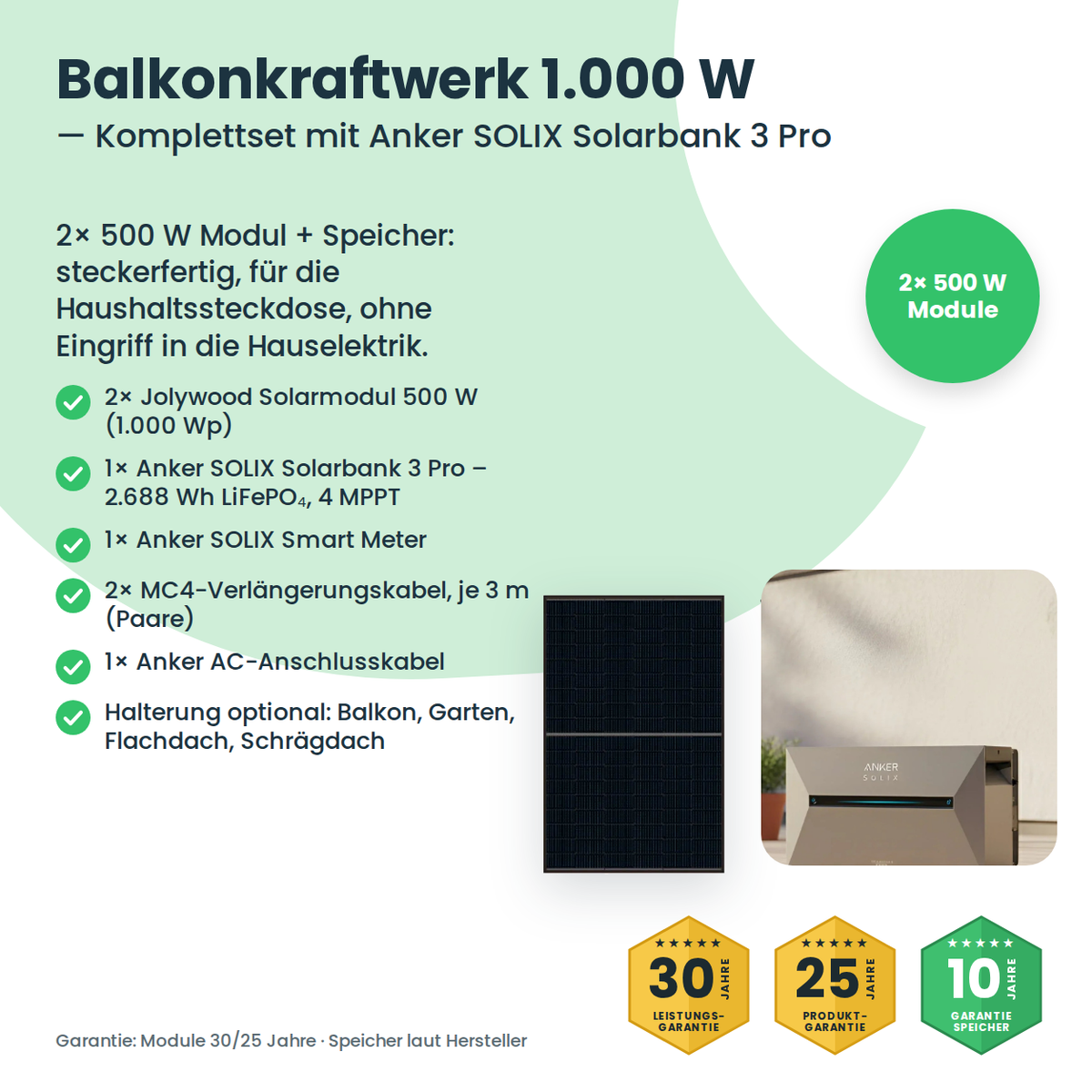 Balkonkraftwerk 1000W mit Speicher – Lieferumfang und Komponenten des Komplettsets