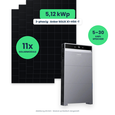 PV-Komplettset 5,12 kWp 3-ph. | 11× AIKO 465W Full Black + Anker SOLIX X1-H5K-T