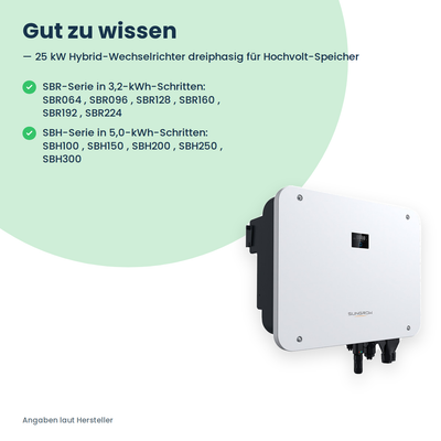 Sungrow SH25T – 25 kW Hybrid-Wechselrichter dreiphasig für Hochvolt-Speicher