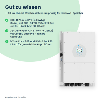 Deye SUN-20K-SG01HP3-EU – 20 kW Hybrid-Wechselrichter dreiphasig für Hochvolt-Speicher