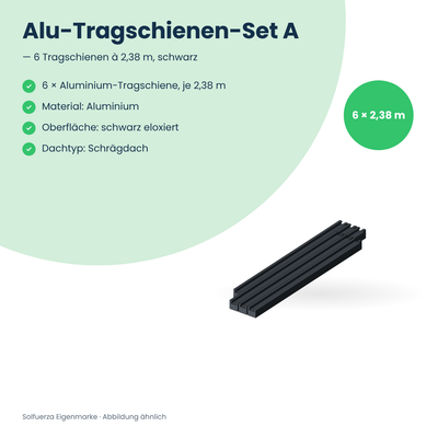 Solfuerza Alu-Tragschienen-Set A