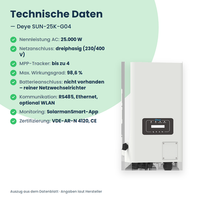 Deye SUN-25K-G04 – 25 kW String-Wechselrichter dreiphasig mit bis zu 4 MPP-Trackern