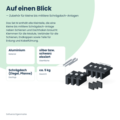 Solfuerza Zubehör-Set M für Schrägdach-Montagesystem