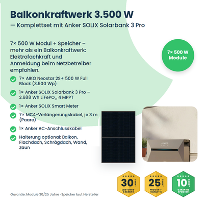 Balkonkraftwerk 3500W mit AIKO-Modulen und Solarbank 3 Pro – Lieferumfang des Komplettsets
