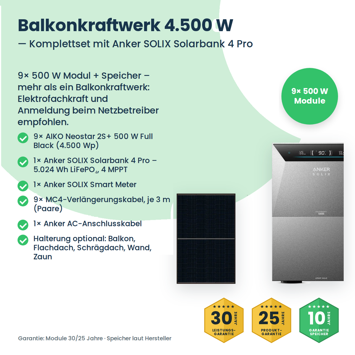 Balkonkraftwerk 4500W mit AIKO-Modulen und Speicher – Lieferumfang des Komplettsets