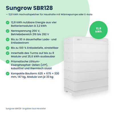 Sungrow SBR128 Hochvolt-Batteriespeicher 12,8 kWh