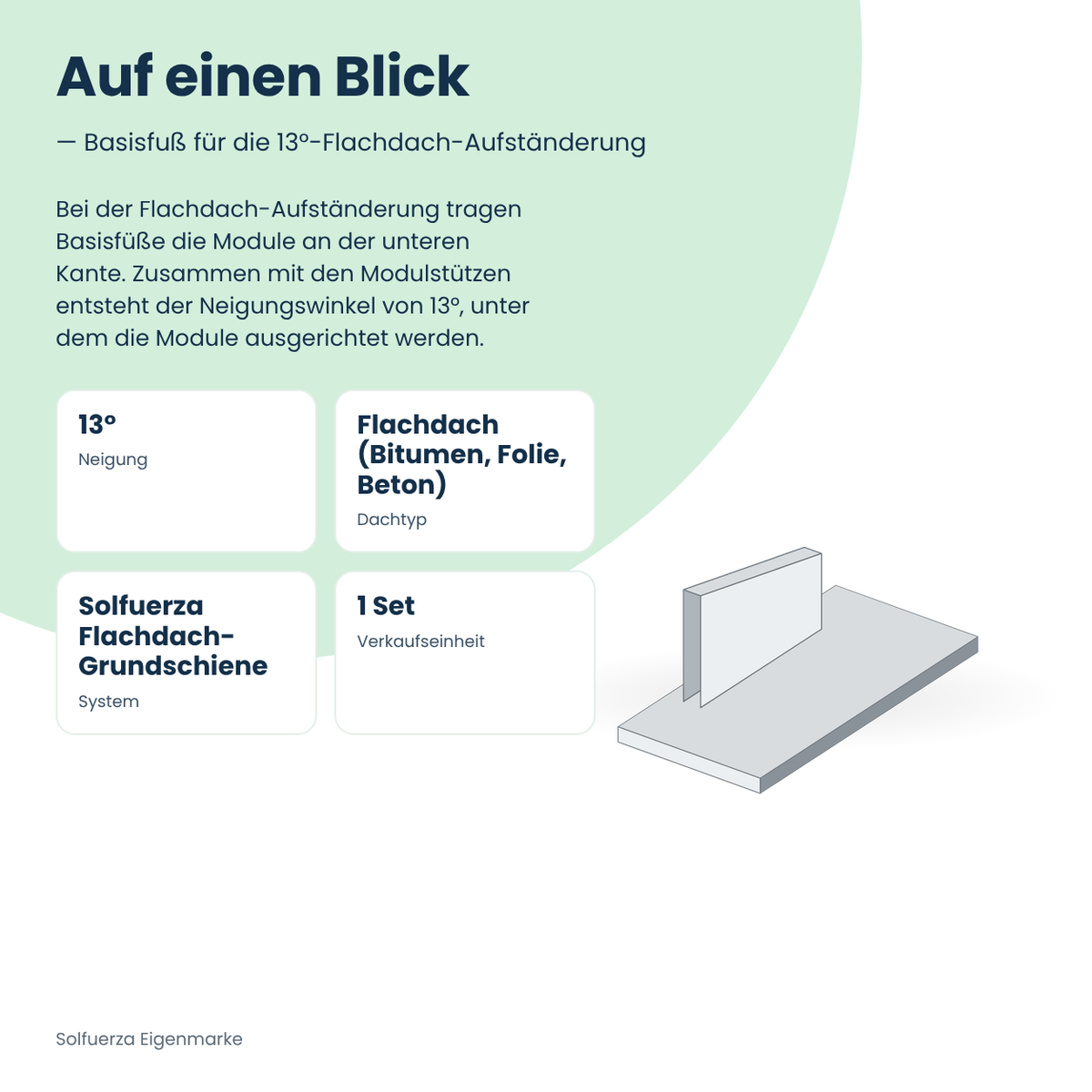 Solfuerza Flachdach Basisfuß-Set 13° für Grundschiene