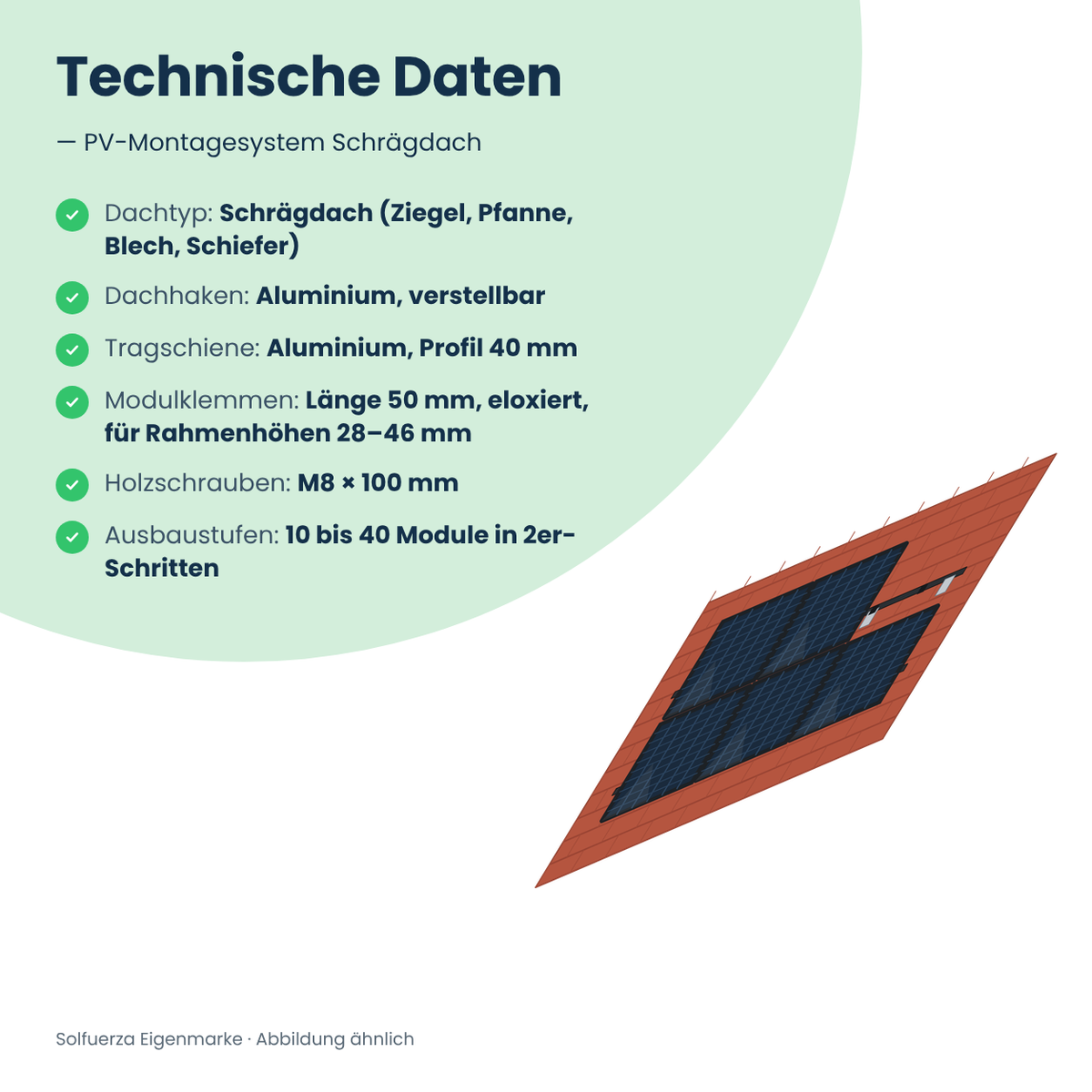 Solfuerza PV-Montagesystem Schrägdach