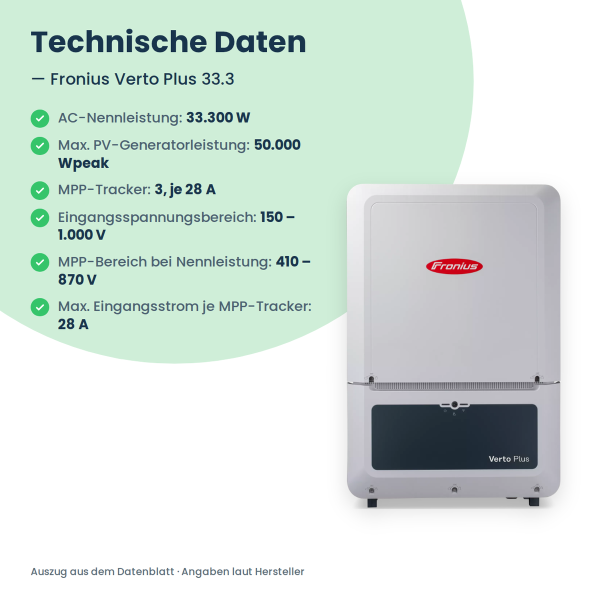 Fronius Verto Plus 33.3 Hybrid-Wechselrichter 33,3 kW