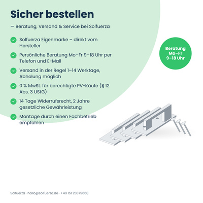 Solfuerza Alu-Dachhaken-Set A