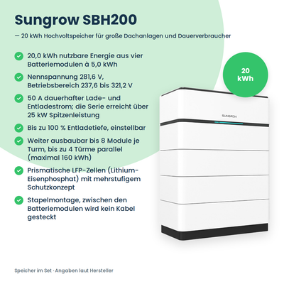 PV-Komplettset 20 kWp 3-ph. | 30× AIKO STELLAR 670W + Sungrow SH20T + Sungrow SBH200