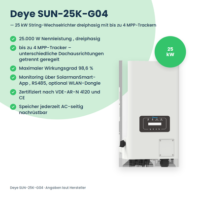 Deye SUN-25K-G04 – 25 kW String-Wechselrichter dreiphasig mit bis zu 4 MPP-Trackern