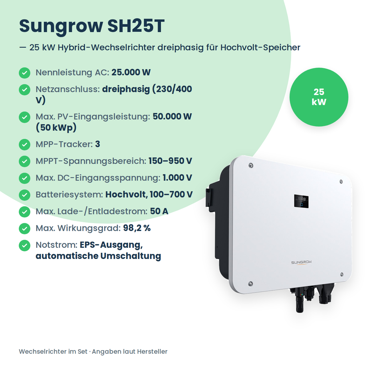 PV-Komplettset 24,8 kWp 3-ph. | 37× AIKO STELLAR 670W + Sungrow SH25T + Sungrow SBR192